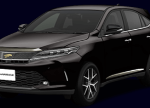 ハリアー ハイブリッド みんカラの口コミ評価 インプレは速い？