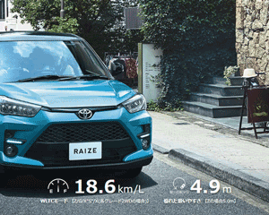 トヨタライズの納期最新情報！11月契約だといつになる？